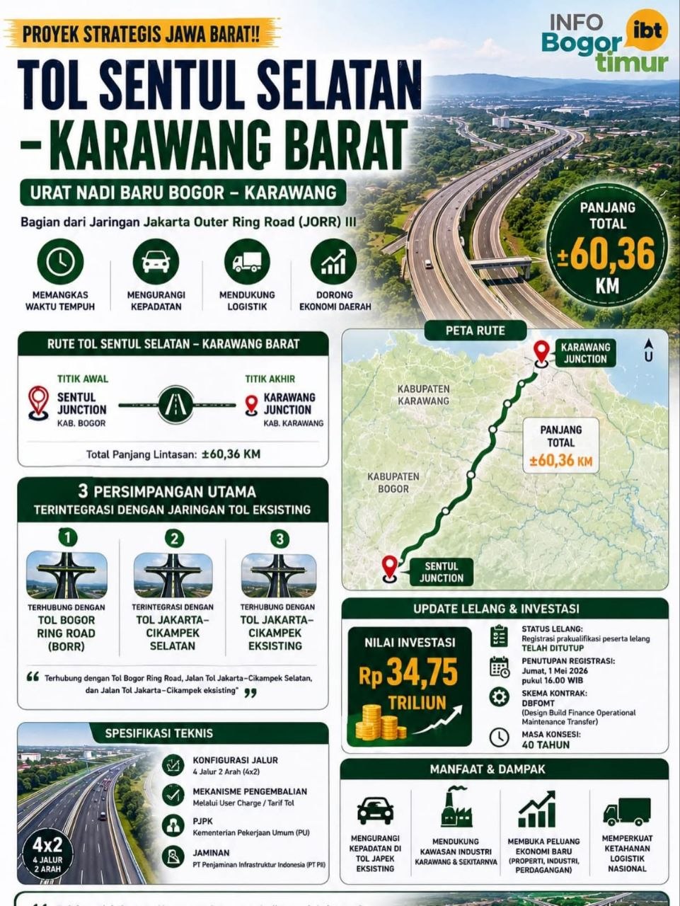 The Hanjawong Villas