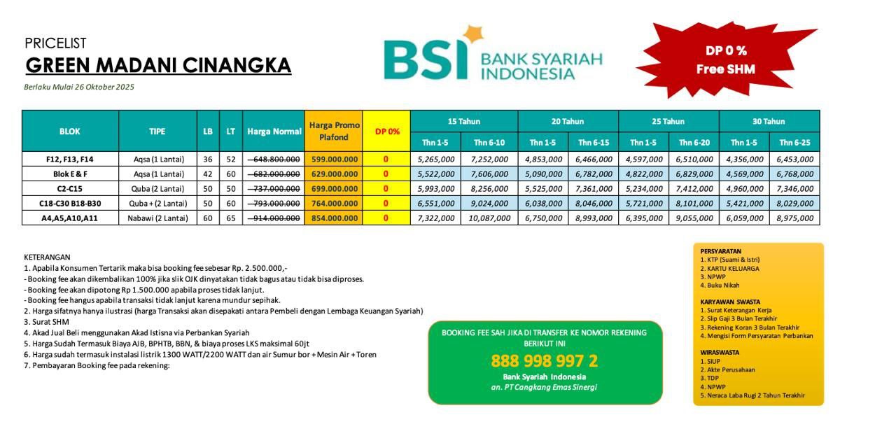 Pricelist GREEN MADANI CINANGKA