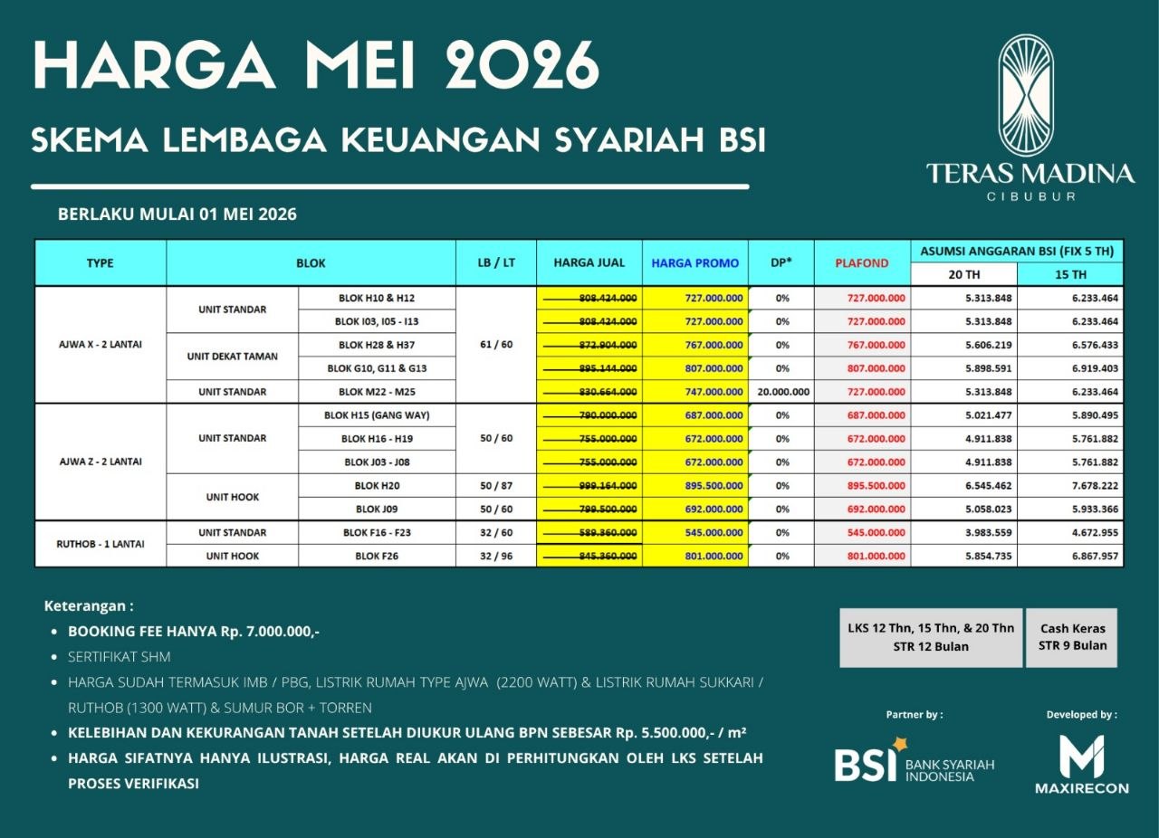 Pricelist TERAS MADINA CIBUBUR 