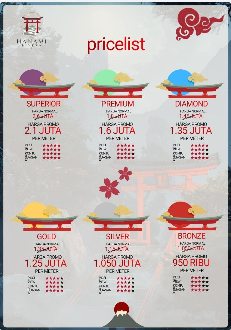 Pricelist THE HANAMI RIVERA